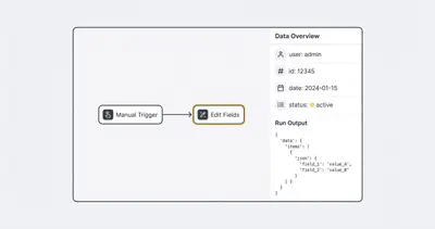 n8n canvas showing Manual Trigger connected to Edit Fields node setup