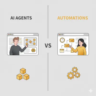 AI Agents vs Automations: Key Differences and When to Use Each in 2025