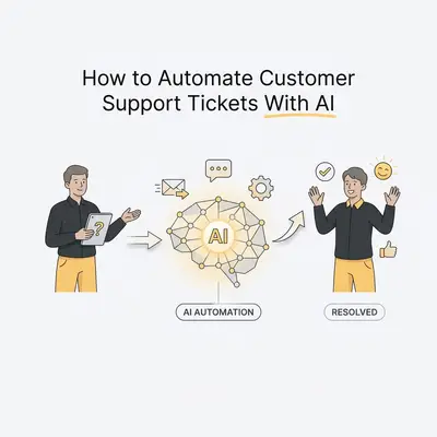 How to Automate Customer Support Tickets With AI