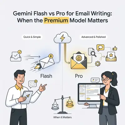 Gemini Flash vs Pro for Email Writing: When the Premium Model Matters