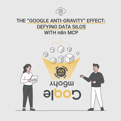 The 'Google Anti-Gravity' Effect: Defying Data Silos with n8n MCP