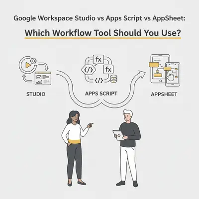 Google Workspace Studio vs Apps Script vs AppSheet: Which Workflow Tool Should You Use?