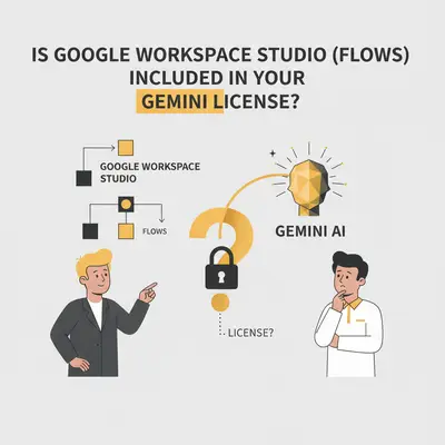 Is Google Workspace Studio (Flows) Included in Your Gemini License?