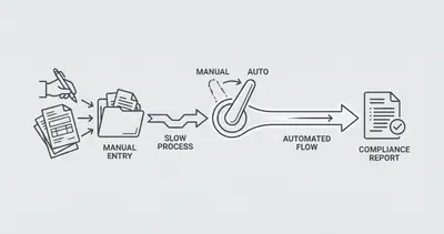 Automating Data Pipelines for Biotech Research | Evalics