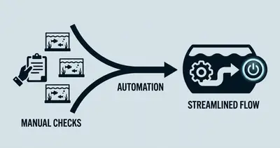 AI Automation for Commercial Aquaculture: A Practical Guide