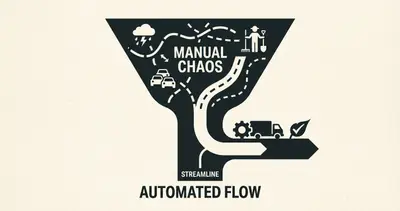 Optimize Commercial Landscaping Routes with AI Automation