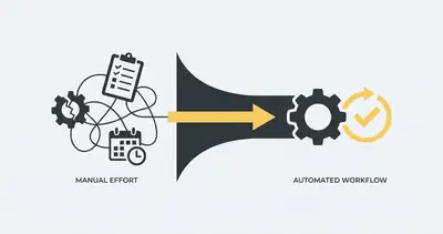 Automating Commercial Pest Control Contracts | Evalics