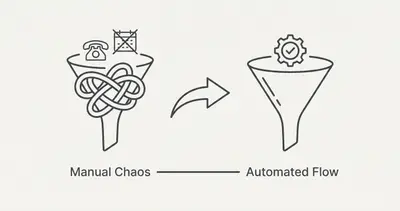 Automate Patient Recall: A Guide for Dentistry | Evalics