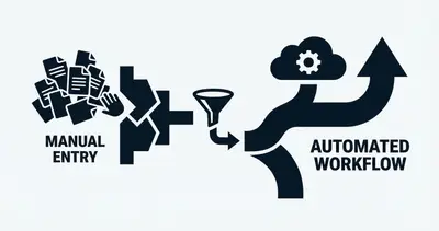 AI Automation for Financial Advisors: A Practical Guide