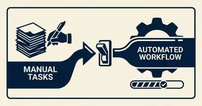 Automate Resume Parsing and Onboarding for Human Resources