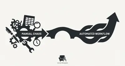 Automate Procurement Tracking for Interior Designers | Evalics