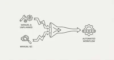 AI Automation for Manufacturing: Reduce Downtime | Evalics