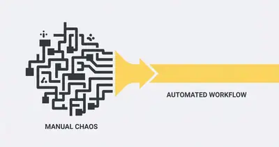 AI Automation for Pest Control Services: A Practical Guide