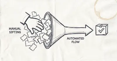 Automate Candidate Screening for Recruitment Agencies | Evalics