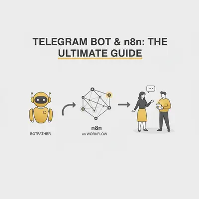 How to Connect Telegram BotFather to n8n: The Complete Guide