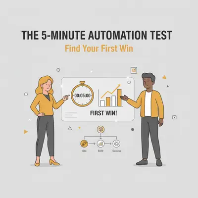 The 5-Minute Automation Test: Find Your First Win