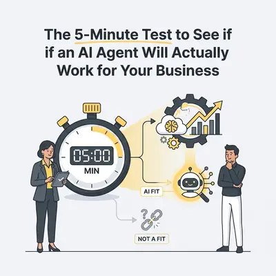 The 5-Minute Test to See if an AI Agent Will Actually Work for Your Business