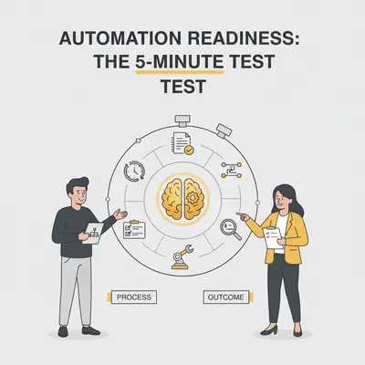 The 5-Minute Test to See if Your Business Process Can Be Automated