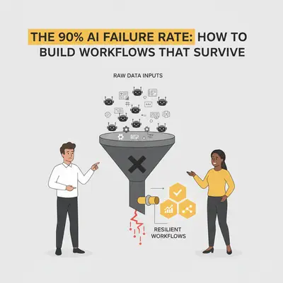 The 90% AI Failure Rate: How to Build Workflows That Survive