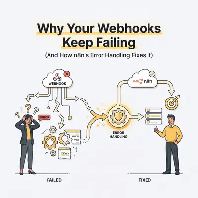 Why Your Webhooks Keep Failing (And How n8n's Error Handling Fixes It)