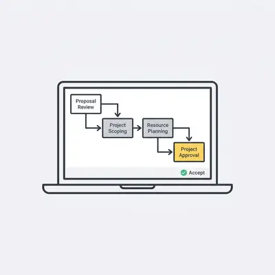 _ A small business owner reviewing a proposal on a laptop with a simple flowchart visible on screen showing clear project steps