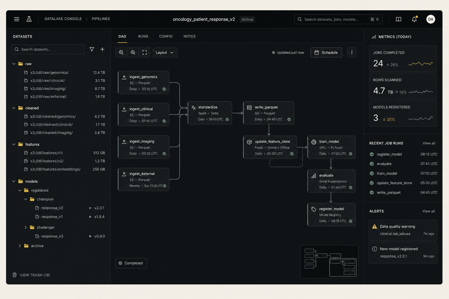 Custom datalake for search, patterns, and model training